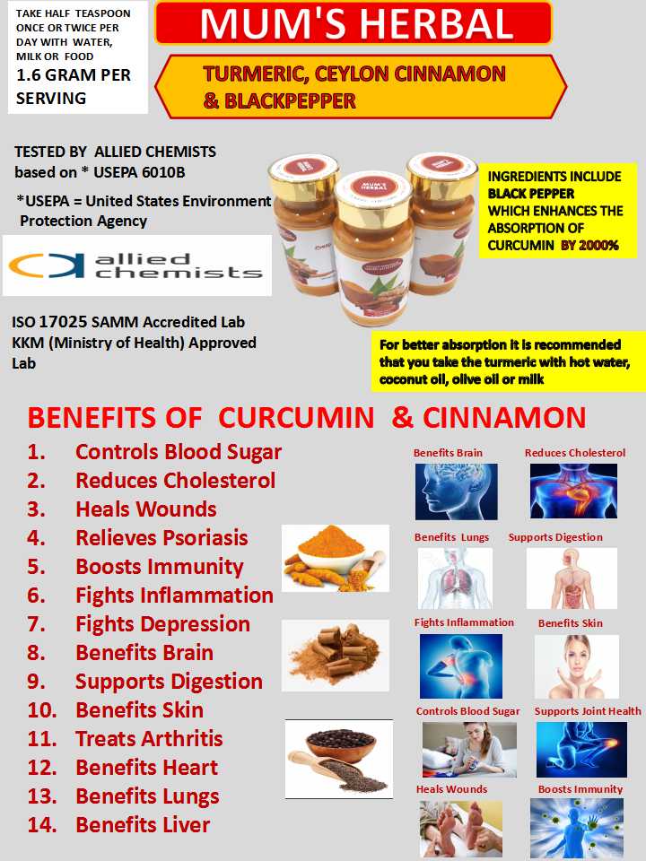 KP0003 Turmeric, Ceylon Cinnamon and Black Pepper Powder